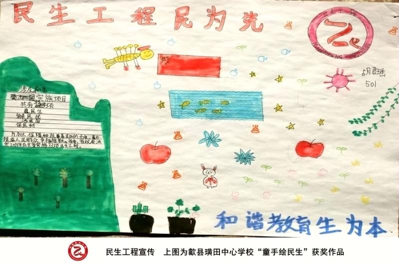 璜田中心学校:童手绘民生