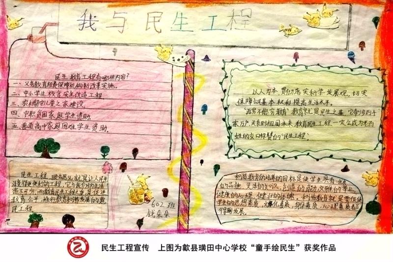 璜田中心学校:童手绘民生